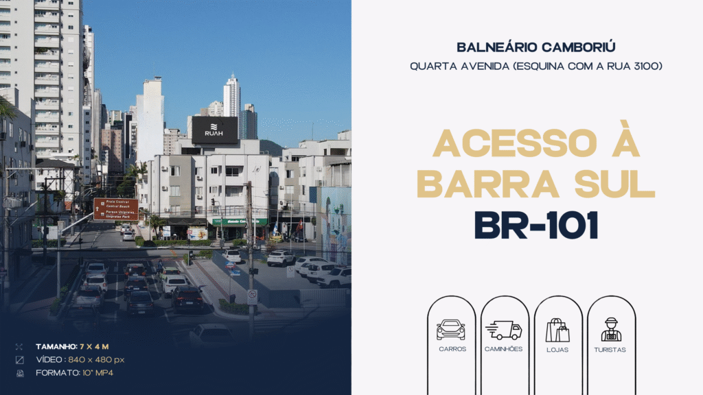Painel de Led | Rua 3100 |Balneário Camboriú