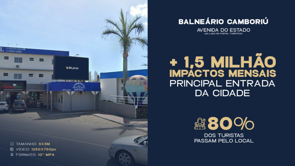 Painel de Led | Avenida do Estado |Balneário Camboriú