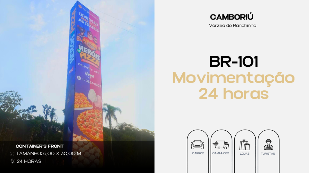 Container’s Front | BR-101 | Camboriú