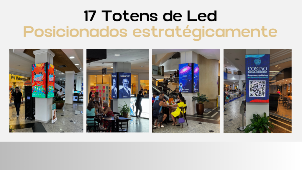 Circuito Digital Atlântico Shopping