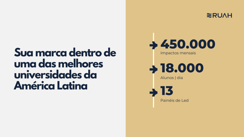 Circuito Digital Univali