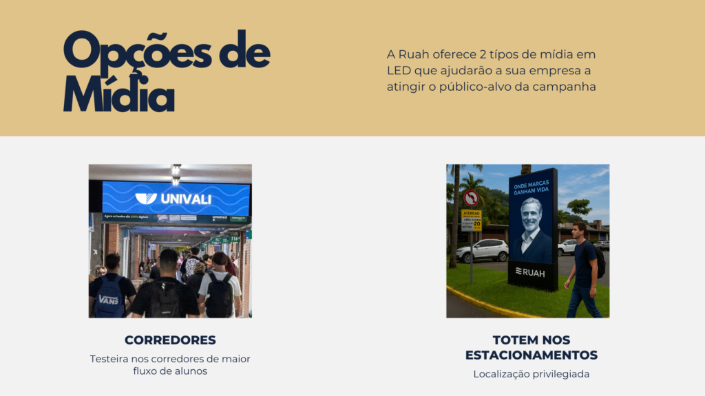 Circuito Digital Univali