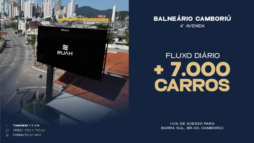 Painel de Led | Quarta Avenida |Balneário Camboriú