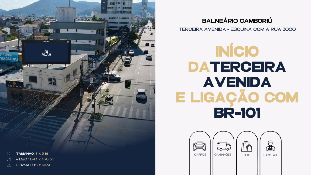 Painel de Led | Terceira Avenida |Balneário Camboriú