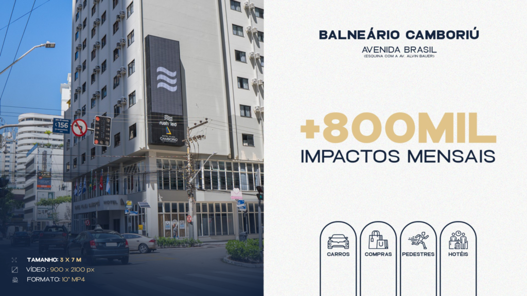 Painel de Led | Avenida Brasil | Balneário Camboriú